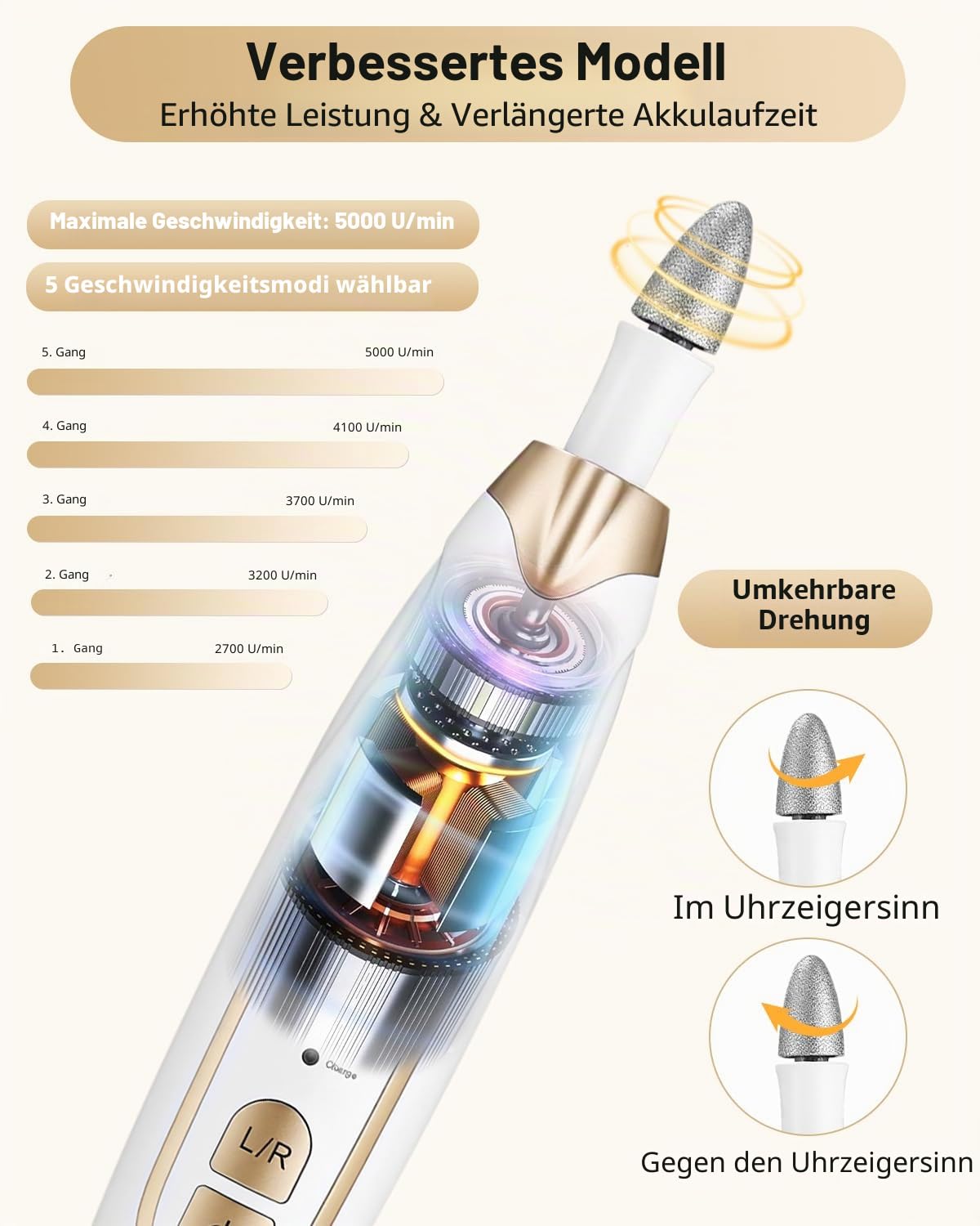 Maniküre/Pediküre Set, Nagelfräser, Elektrische Nagelfeile mit 6 Aufsätzen, 20 Sandringe, 5 Geschwindigkeitsstufen und LED Licht Weiß