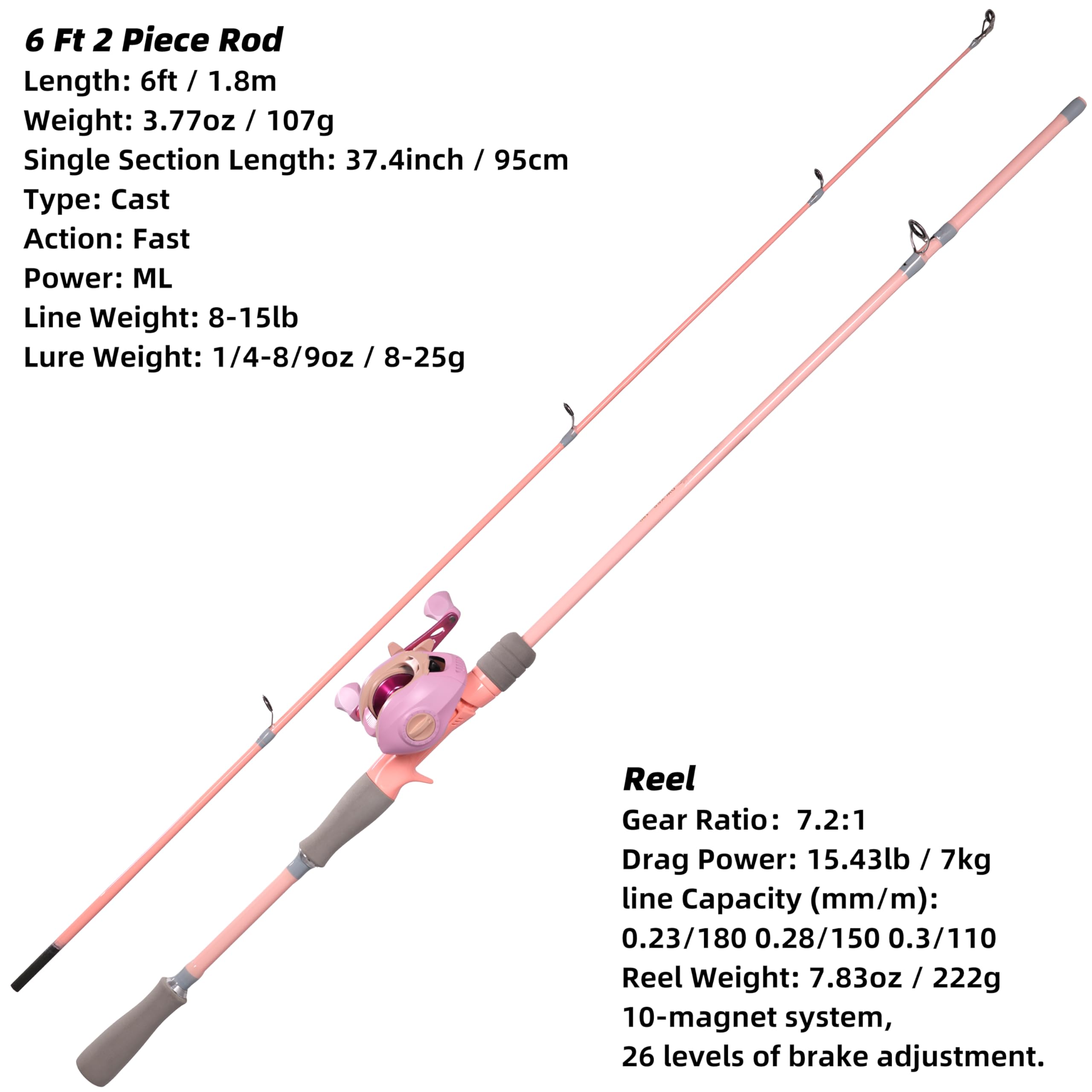 daiwa 16 tdm match reels The 16 TDM. Rock solid reels with amazing features for feeder and match  fishing