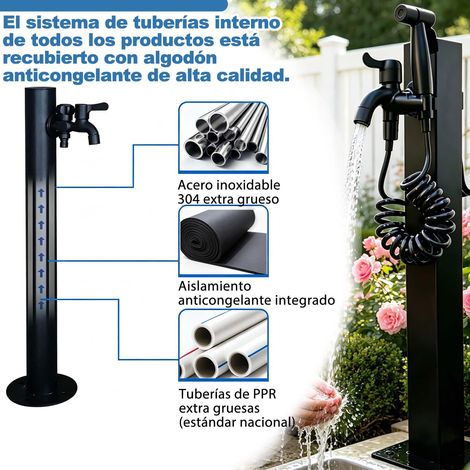 Columna De Agua De Jardín Con Grifo,Grifo De Columna Exterior,Fuente Jardin Exterior, Resistente A Heladas, Fuente Decorativa Y Dispensador De Agua,Para Jardín, Patio Y Riego De Césped