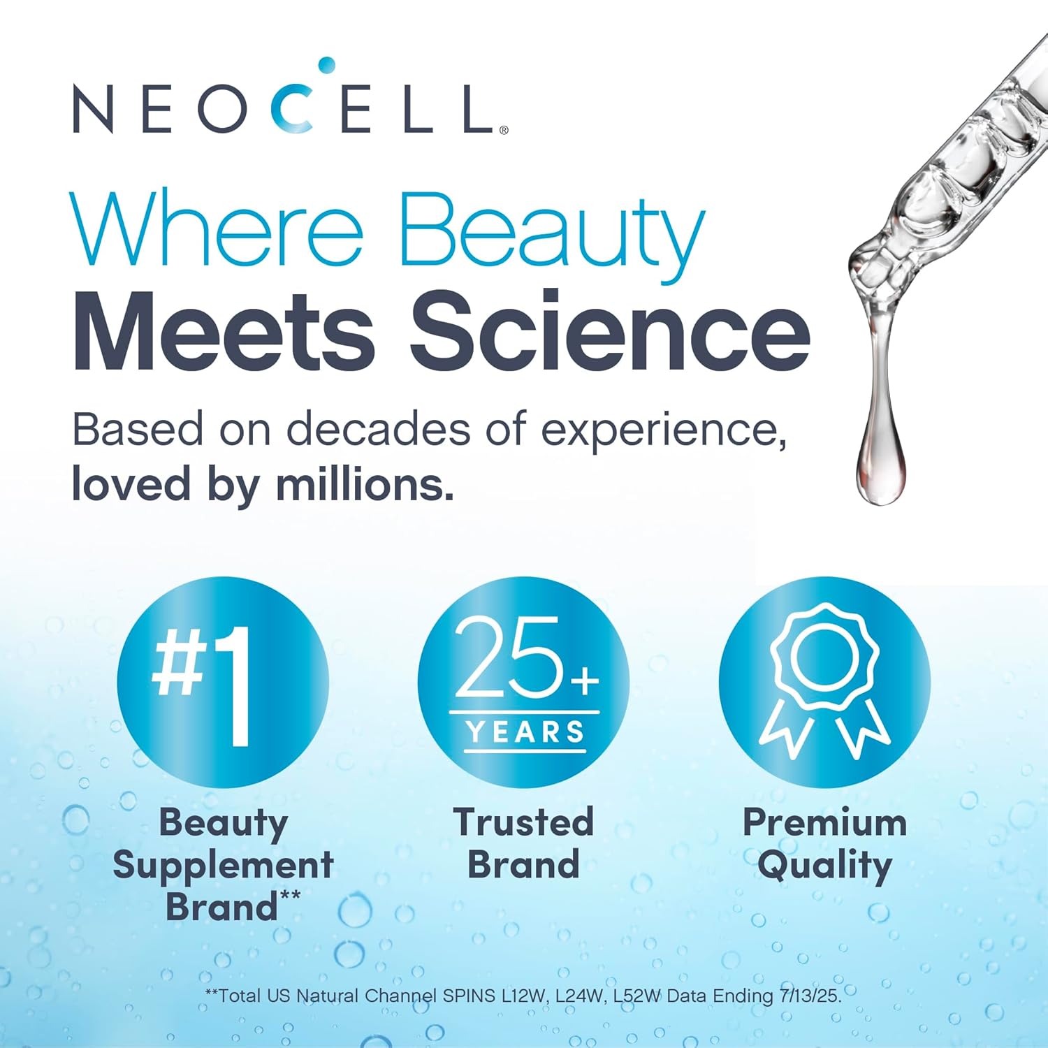 NeoCell Hyaluronic Acid Hydration Serum | 2 fl oz | Hydrating Formula for Face | Advanced Skin Care - Image 5