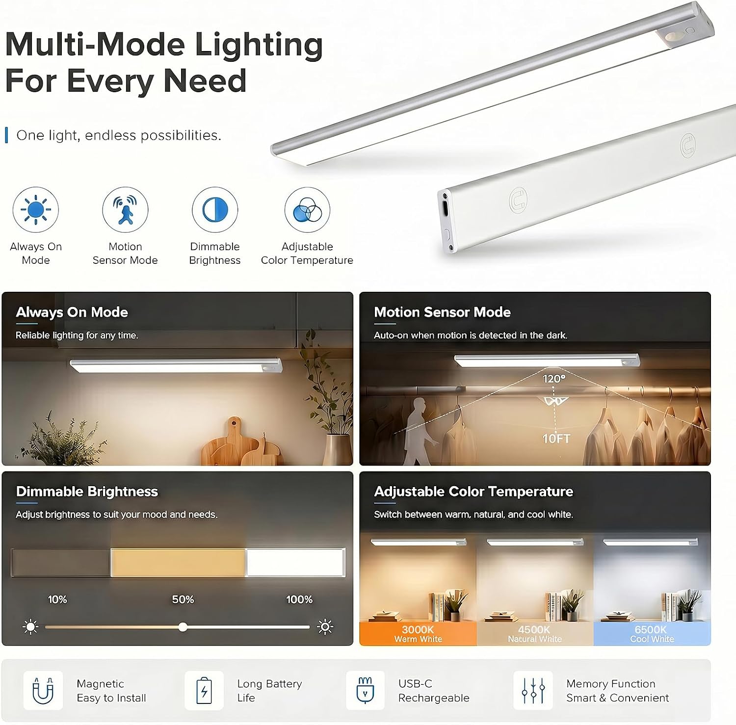 16-Inch Under Cabinet Lighting Rechargeable 4500mAh, Ultra-Thin Wireless Motion Sensor Indoor Light, Dimmable 3-Color LED Under Counter Lights for Kitchen, 4-Pack