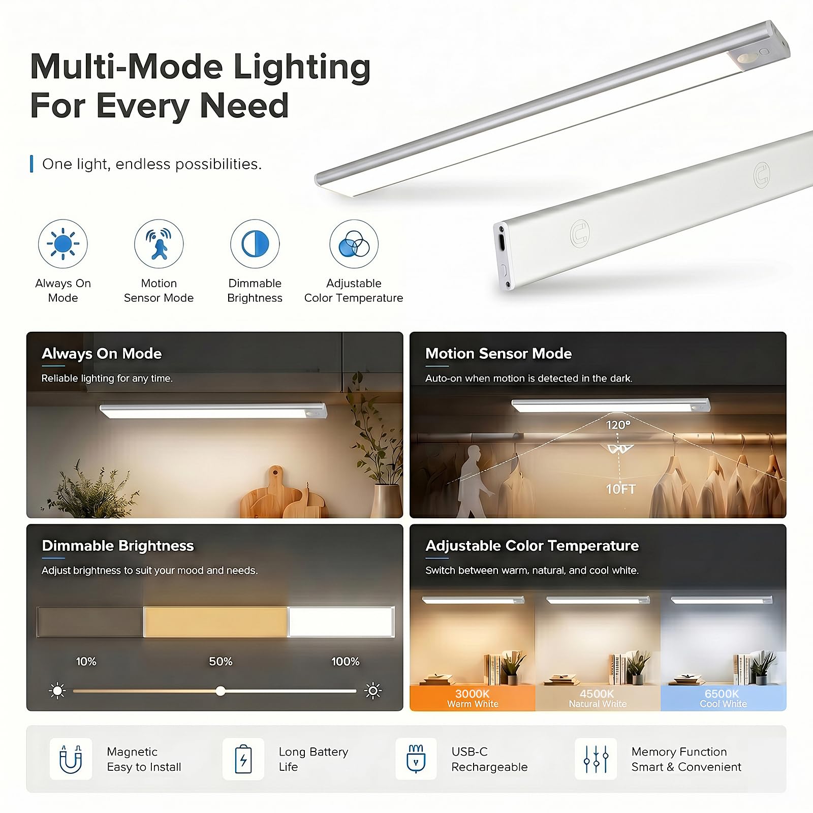 Confezione da 4 luci per armadietti, luce con sensore di movimento ricaricabile da 2200 mAh, luce costante 9H sempre accesa, 39,9 cm, senza fili, dimmerabile, luce notturna magnetica in 3