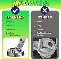 Vista 2 de Tapa de boquilla de acero inoxidable, tapa abatible de boca regular para frascos Mason, tapa abatible para frascos Mason, cubierta de sello a prueba