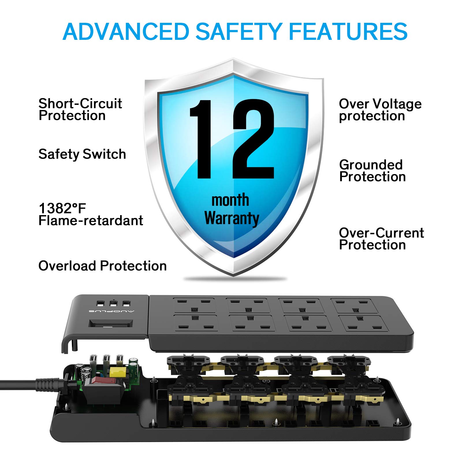 8 Way Extension Lead 2M, AUOPLUS Multi Plug Extension Lead with USB