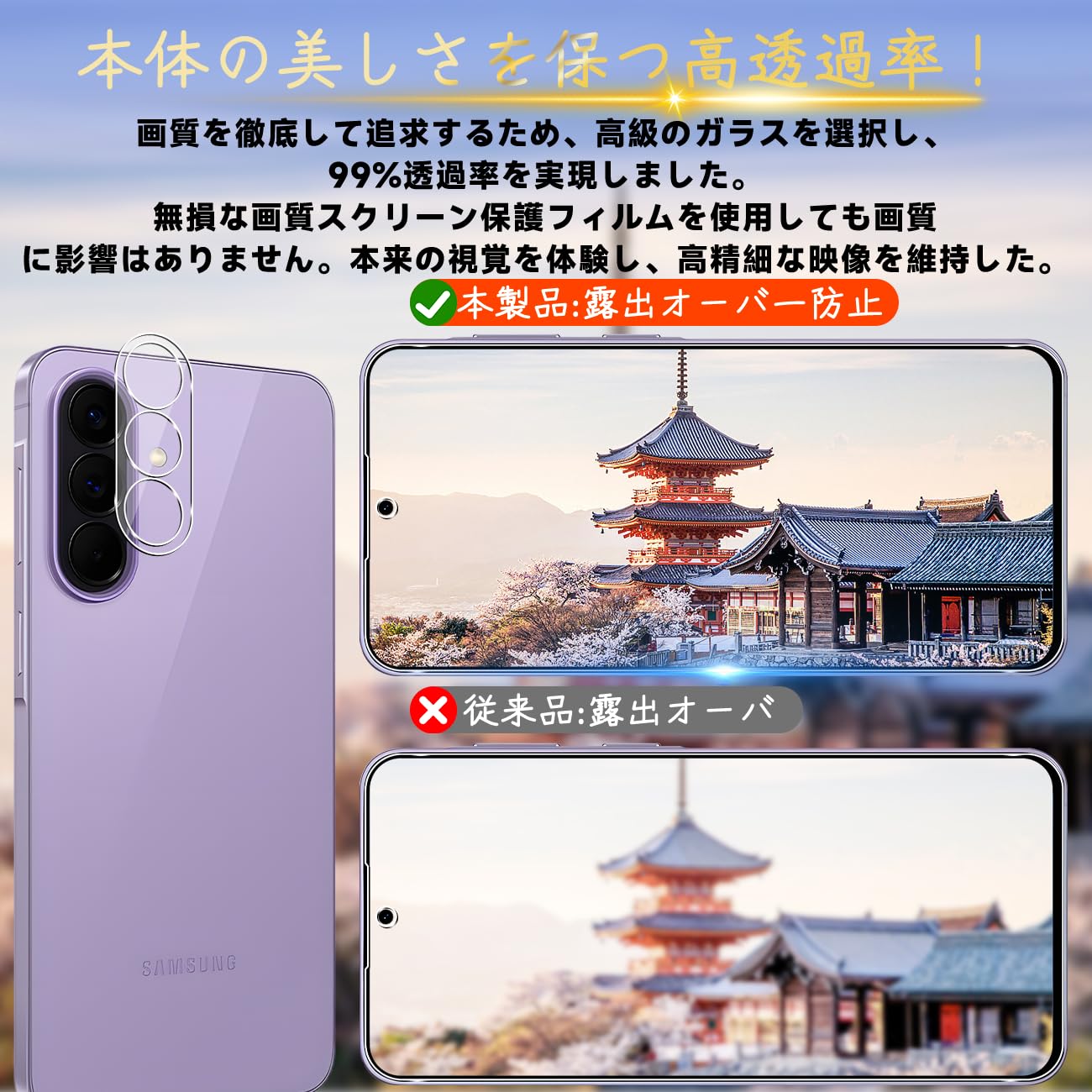 Amazon | 対応 Galaxy A57 5G ガラスフィルム GalaxyA57 5G ガイド枠