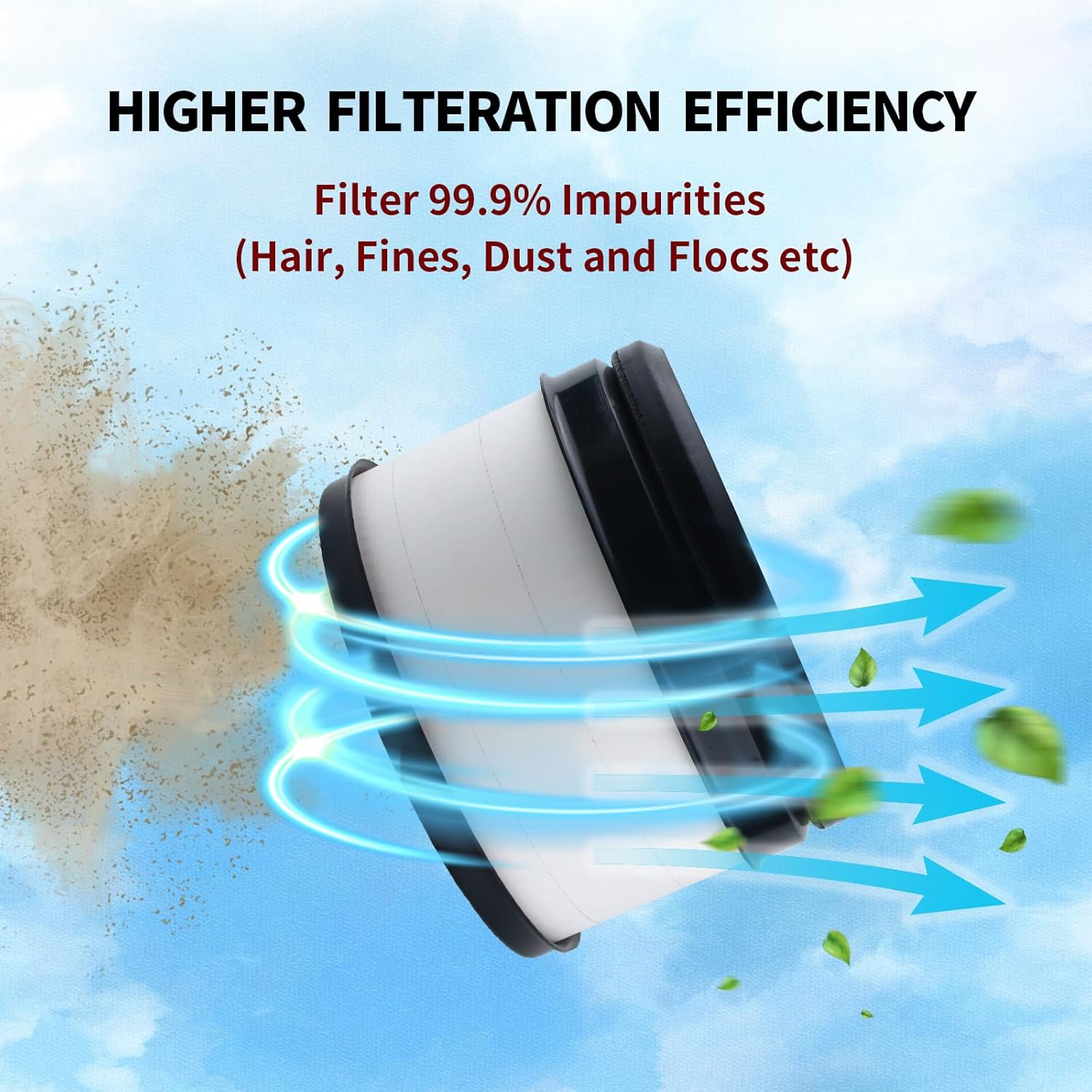 Engine air filter A3087C CA5352 CA10161 25839611 engine air filter for Chevrolet Silverado 2500 3500 for GMC Sierra 2500 3500 air filter 6.6L for Turbo Diesel Vehicles