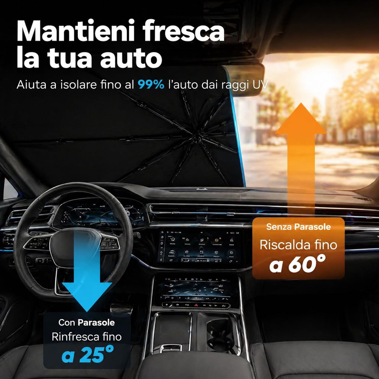 Parasole Auto Ombrello Parabrezza Interno 142x79 cm, Manico Pieghevole 360°, Copertura Completa, Protezione UV e Anti Calore, Parasole Pieghevole con Custodia - 5