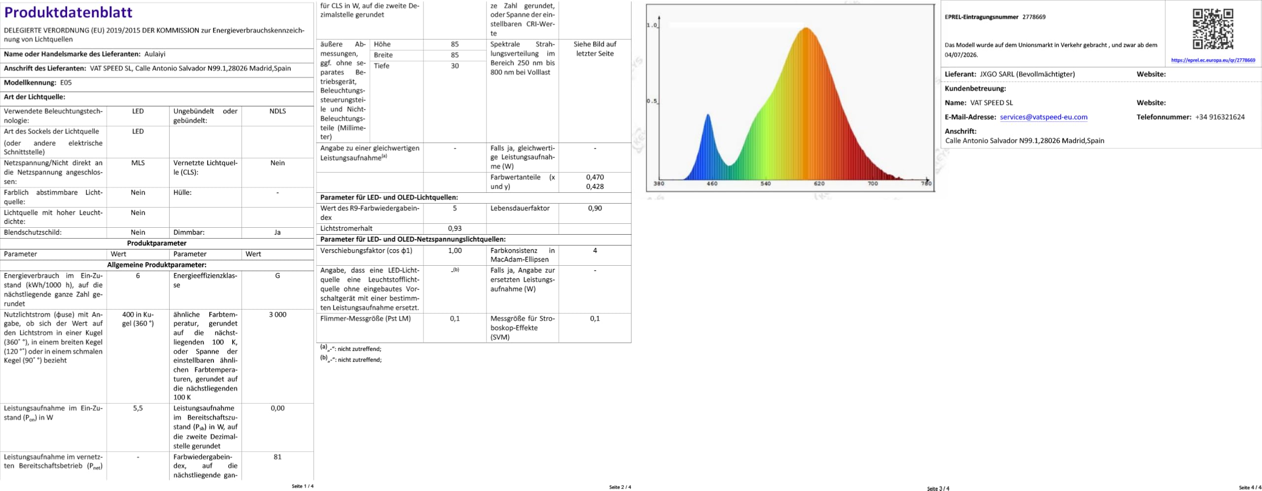 LED Einbaustrahler 230V Flach, 68-80mm Lochmaß 5W LED Spots, 2700K/4000K/6000K Einbauleuchten Einbauspots, IP44 Spots Deckenleuchte für Bad, Deckenspots Schwarz 10er Set (Nicht Dimmbar)