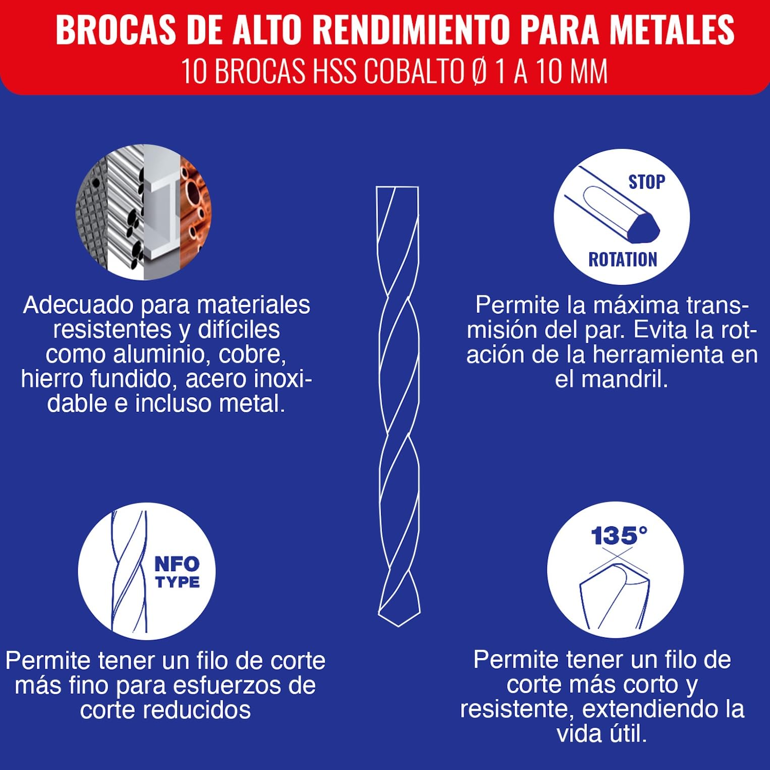 TIVOLY - Caja Brocas de Metales de Alto Rendimiento - Especial Perforación en Aceros Inoxidables y Aceros Resistentes - 10 Brocas HSS Cobalto Ø 1 a 10 mm