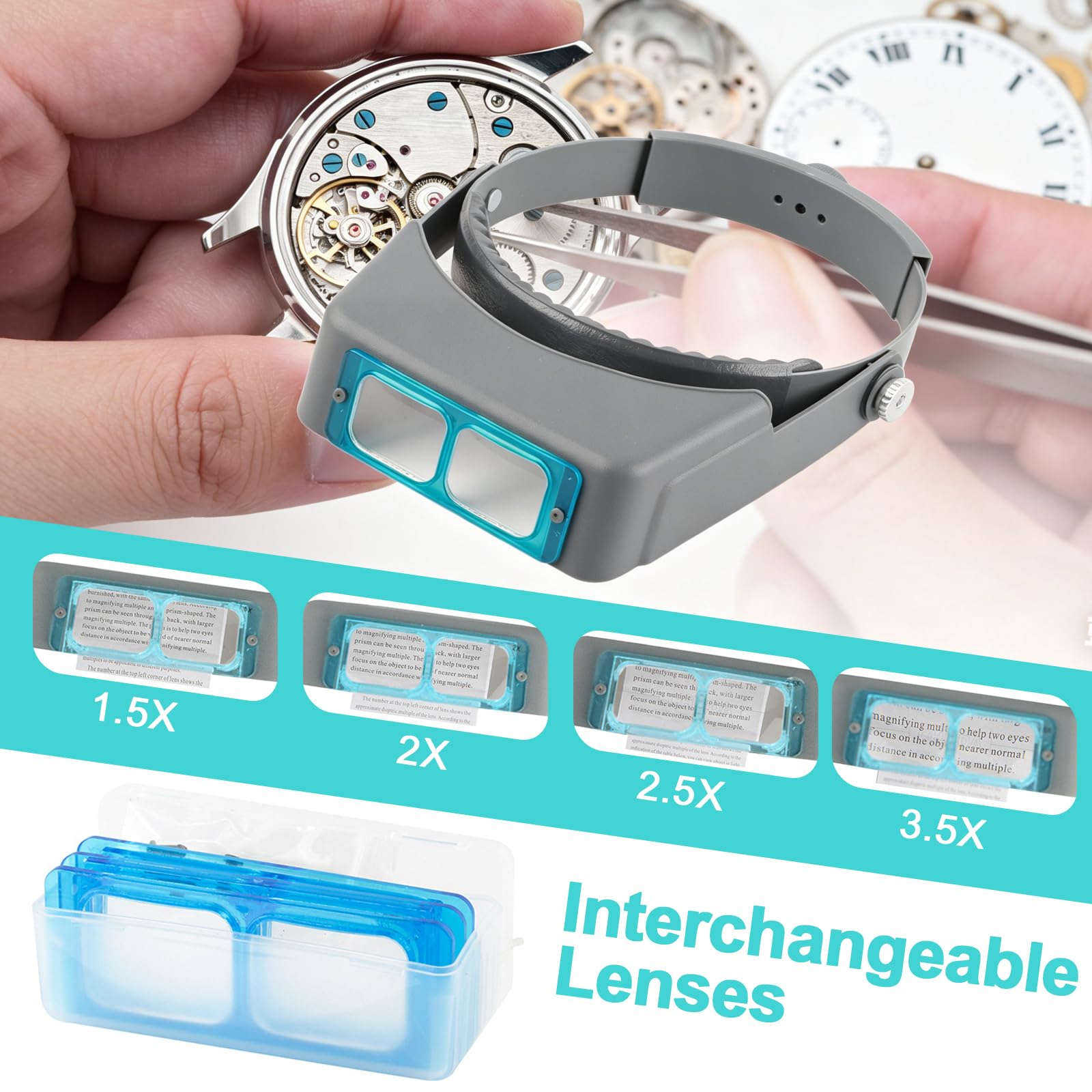 Lente d'ingrandimento per fascia da lettura, Visiera binoculare con 4 lenti in vetro ottico (1.5X, 2X, 2.5X, 3.5X) regolabile per orologiai, riparazioni, gioielleria e lettura