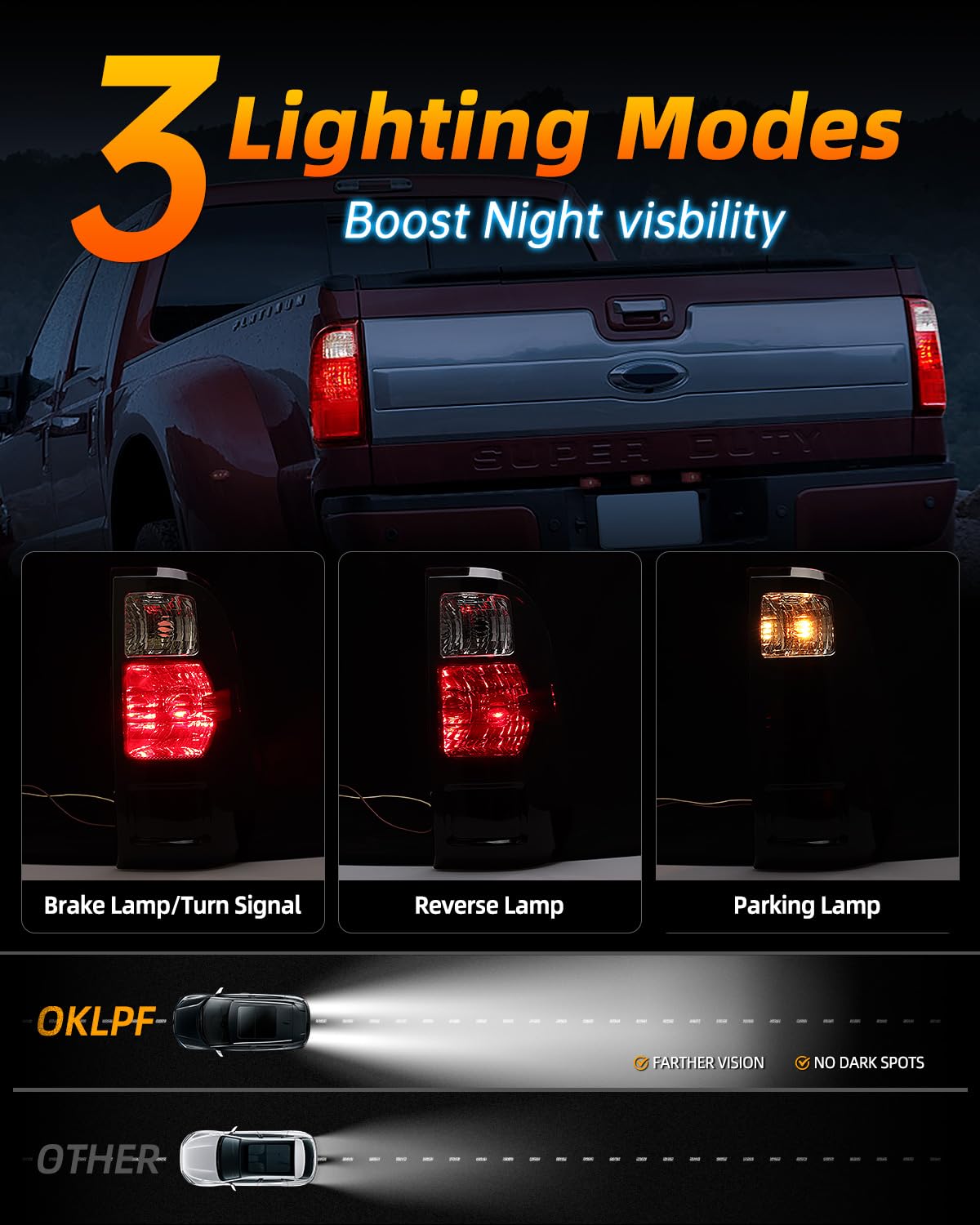 OKLPF Rear Brake Tail Light Compatible With 2008-2016 Ford F250 F350 F-250 F-350 F450 F550 Super Duty Replace — view 3