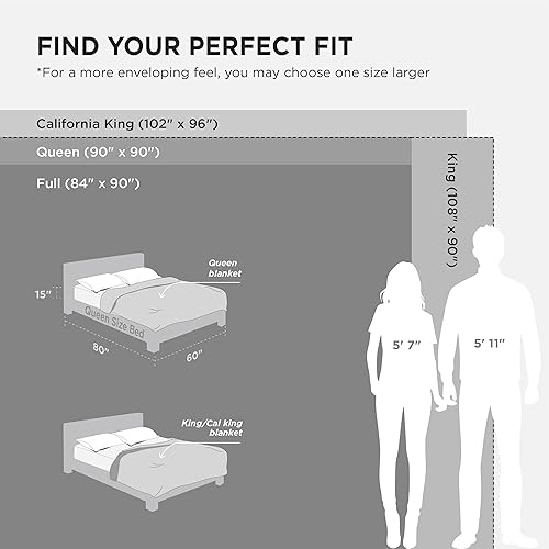 Vista 314 de Bedsure - Manta de vellón, tamaño king, 8.26 oz/yd², suave, ligera, afelpada, acogedora, para cama, sofá, viajes y campamento, color lino