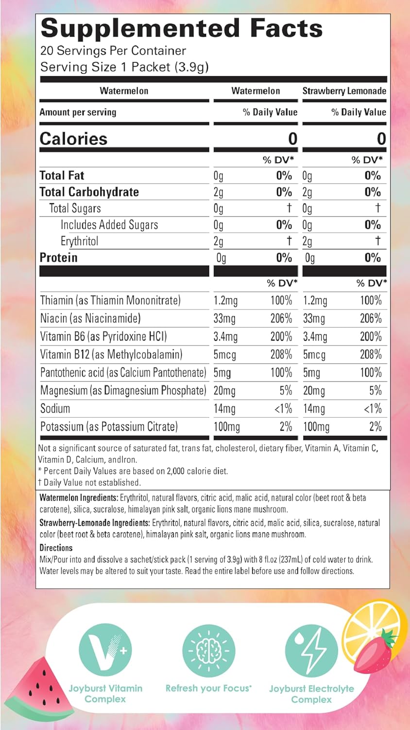 Joyburst Sugar Free Electrolytes Powder Packets, Instant Hydration Drink Mix Sticks, Variety Pack (10 Watermelon, 10 Strawberry Lemonade), Rehydrate On-The-Go, Organic, Natural, Keto Friendly