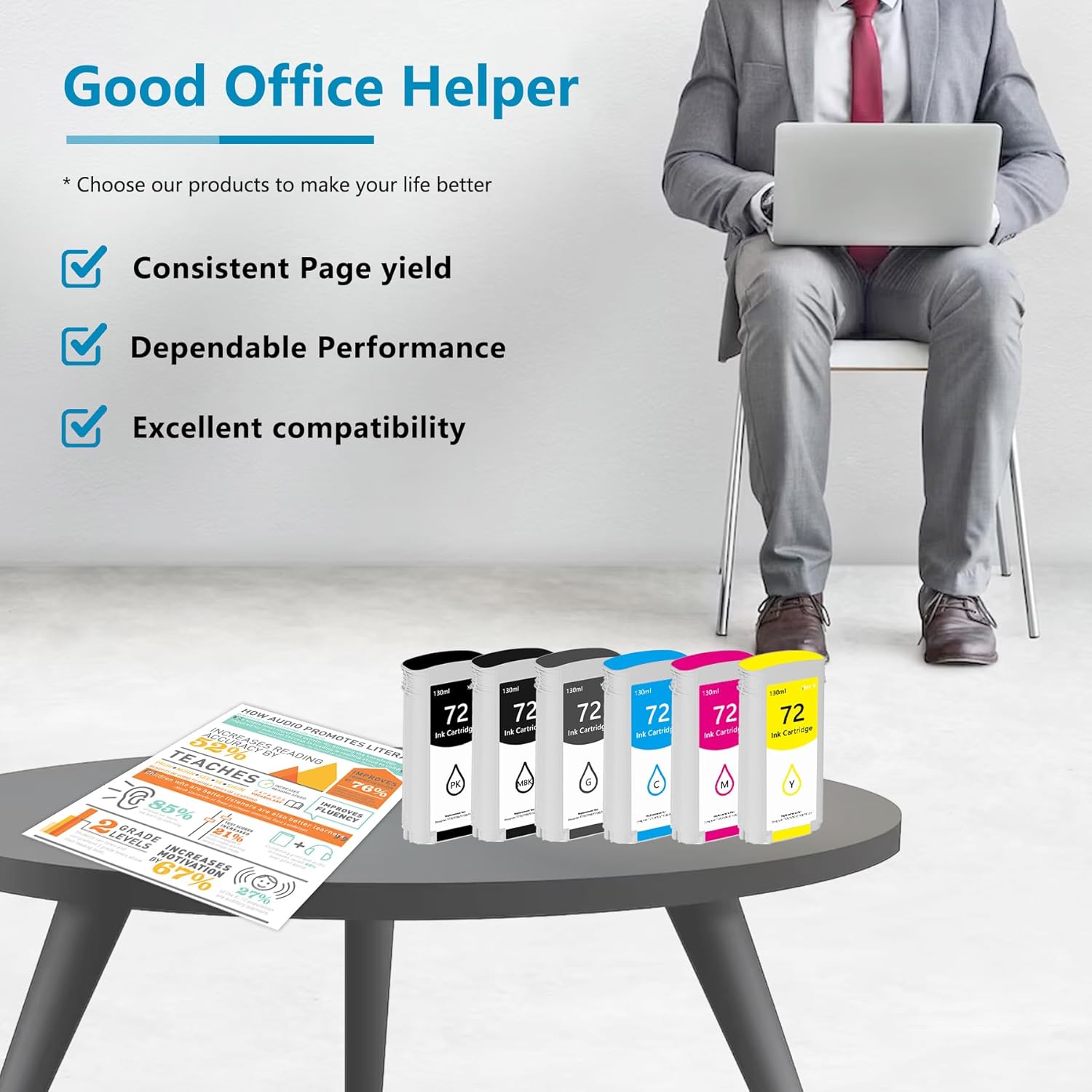 72 Ink Cartridges Latest Upgrade Replacement for HP 72 Ink Cartridges Work with for DesignJet T770 T790 T795 T610 T620 T1100 T1120 T1200 T1300 T2300 (130-ml, 6-Pack)