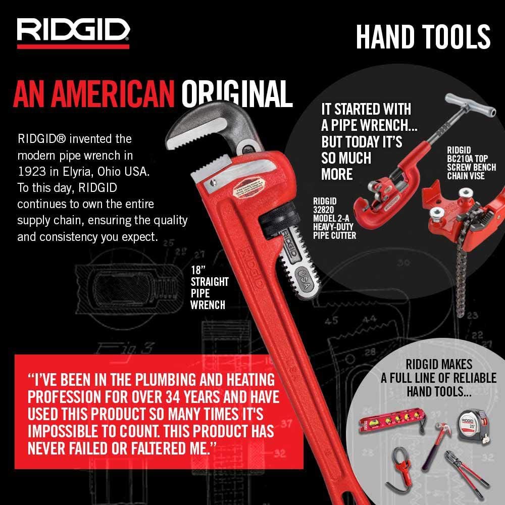 Ridgid 14" 350mm szybki uchwyt aluminiowy klucz do rur