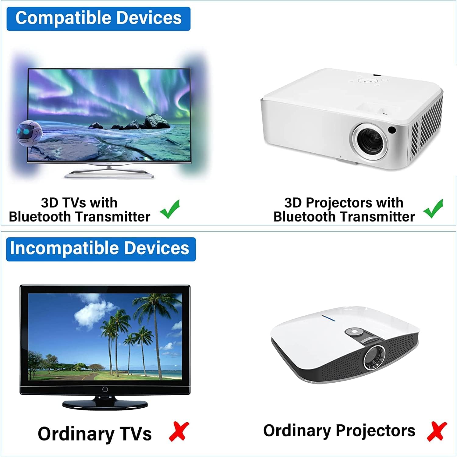 Amazon | RF 3Dメガネ アクティブシャッター RF 3Dメガネ 充電式 RF 3D