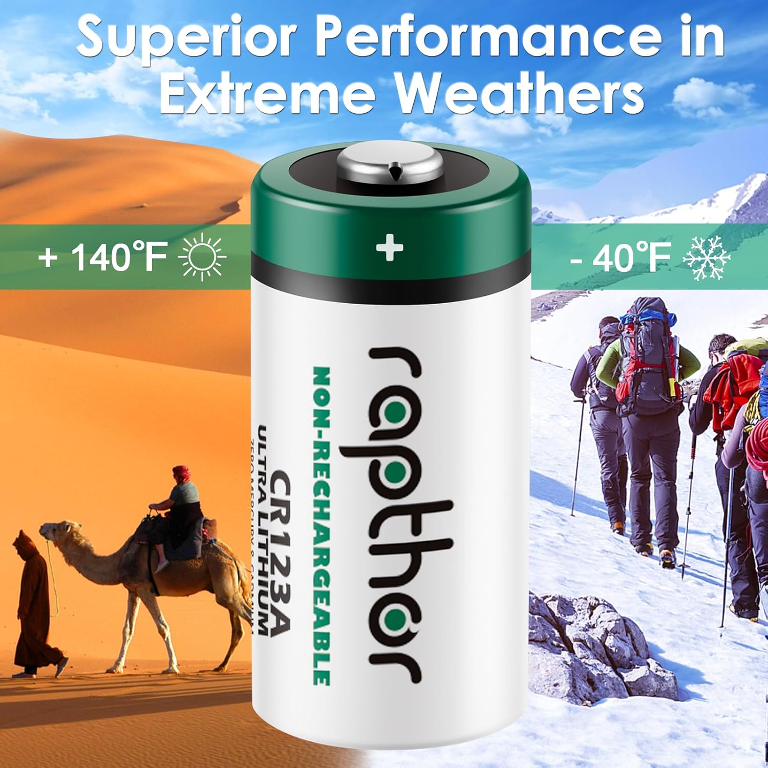 rapthor CR123A 3V Lithium Battery 40-Pack, 1650mAh High Capacity with PTC Protection, 10-Year Shelf Life, Replacement for CR17345 CR123 123A 123 EL123A, Ideal for Flashlights Cameras Smoke Detectors