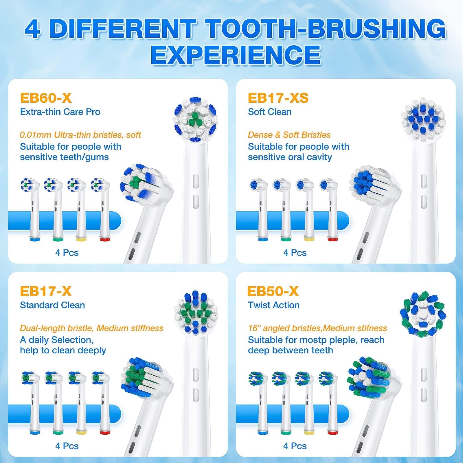 AnjoCare Testine di ricambio compatibili con Oral B Braun, confezione da 16 testine di spazzolino elettrico per Oral B che, testine professionali per spazzolini da denti per Oral B
