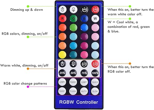 Miniatura 8 de RGBWW Curio - Kit de luces LED debajo de la parte superior, cambia de color rojo, verde, azul y blanco cálido verdadero, atenuador remoto, conexión