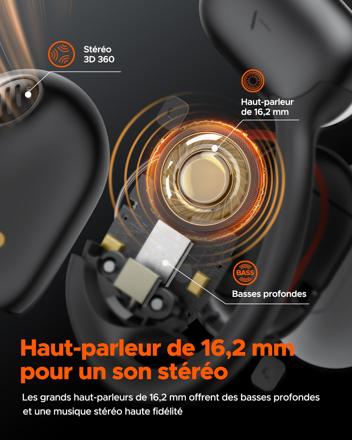 truefree O1 Ecouteurs Bluetooth 5.3 sans Fil Casque Audio avec Haut-parleurs dynamiques de 16,2 mm, Son stéréo immersif, 45h d'Autonomie pour Sport, entraînement (Blanc)