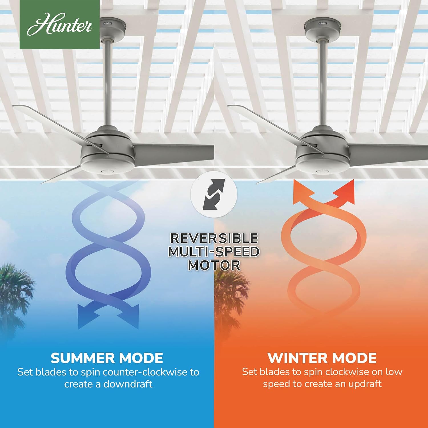 Hunter 52 inch Outdoor or Indoor Ceiling Fan No Light - Ceiling Fan without Light, For Patio, Porch, Garage, or Living Room, Standard Mount, 3 Blades, Wall Control - Trimaran 59608, Matte Silver