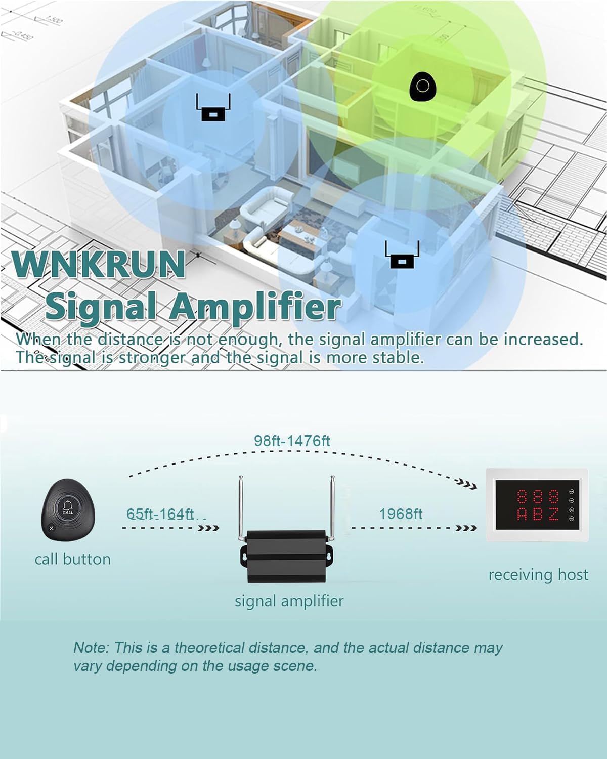 Display Receiver for Restaurant Pager System Wireless Caregiver Pager Calling System (Must be Used in Conjunction with WNKRUN's Call Buttons!)