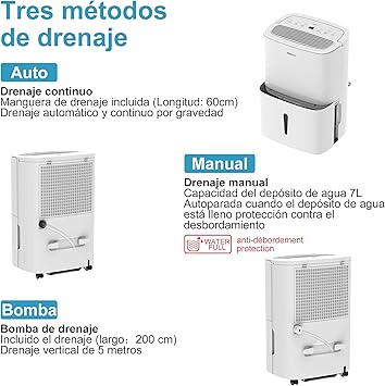 Foto del Deshumidificador