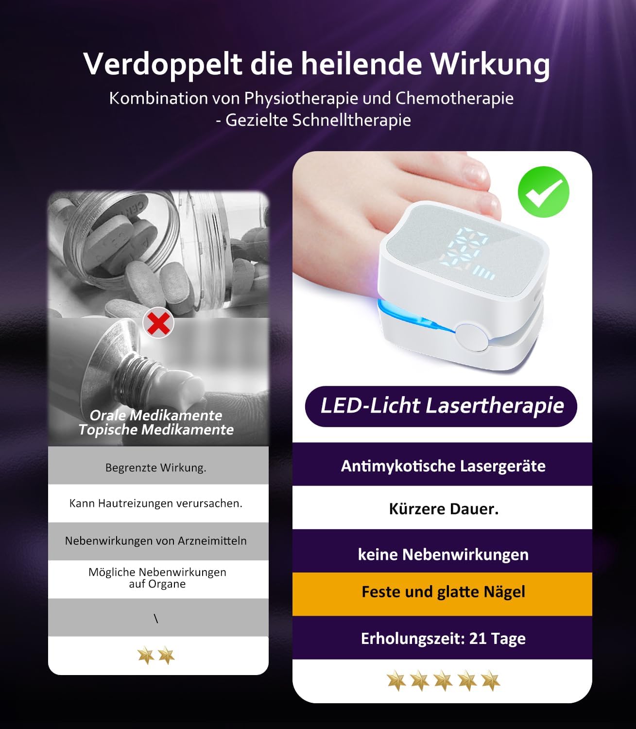 Nagelpilz Lasrgeät mit Zeitmessgerät 【3 Blau 1 Infrarot-Upgrade】Nagelpilz Laser【21Tage schnell wirkende】Laser NagelilzNaelpilz Testsieger