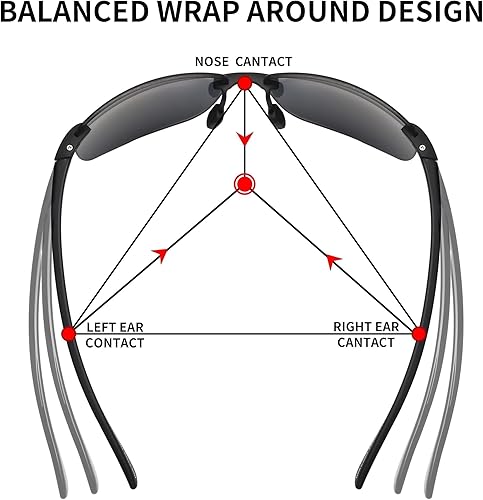 Miniatura 5 de JIM HALO Lentes de sol deportivos para hombres y mujeres, TR90 sin montura para correr, pescar, ciclismo, conducción