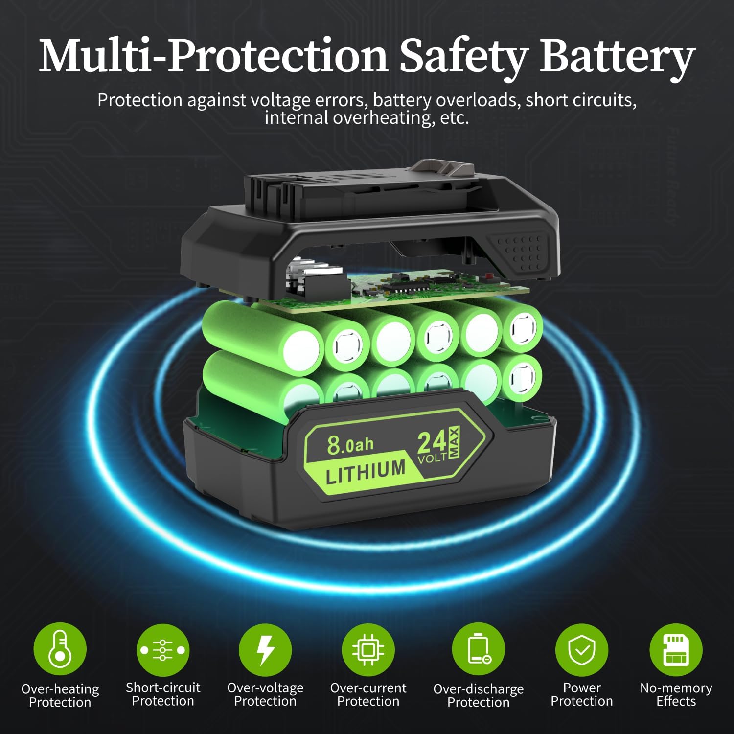 8.0Ah Replacement Battery for Greenworks 24 Volt Battery Lithium Lawn Mower 29842 29852 29322 LB24A020 Compatible with Greenworks 24V Cordless Tools