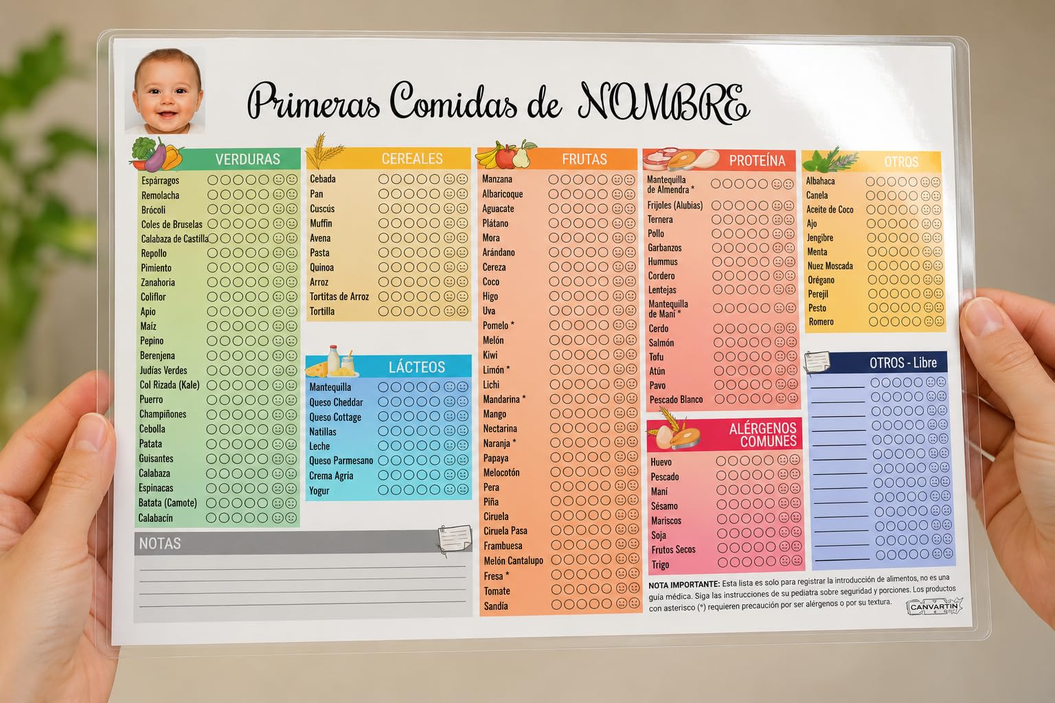 Tabla de Alimentación y Diario del Bebé 60 Días | Registro Primeros Alimentos en Español e Inglés | Personalised Baby Feeding Chart & Meal Tracker | Reusable Laminated Solids & BLW Table