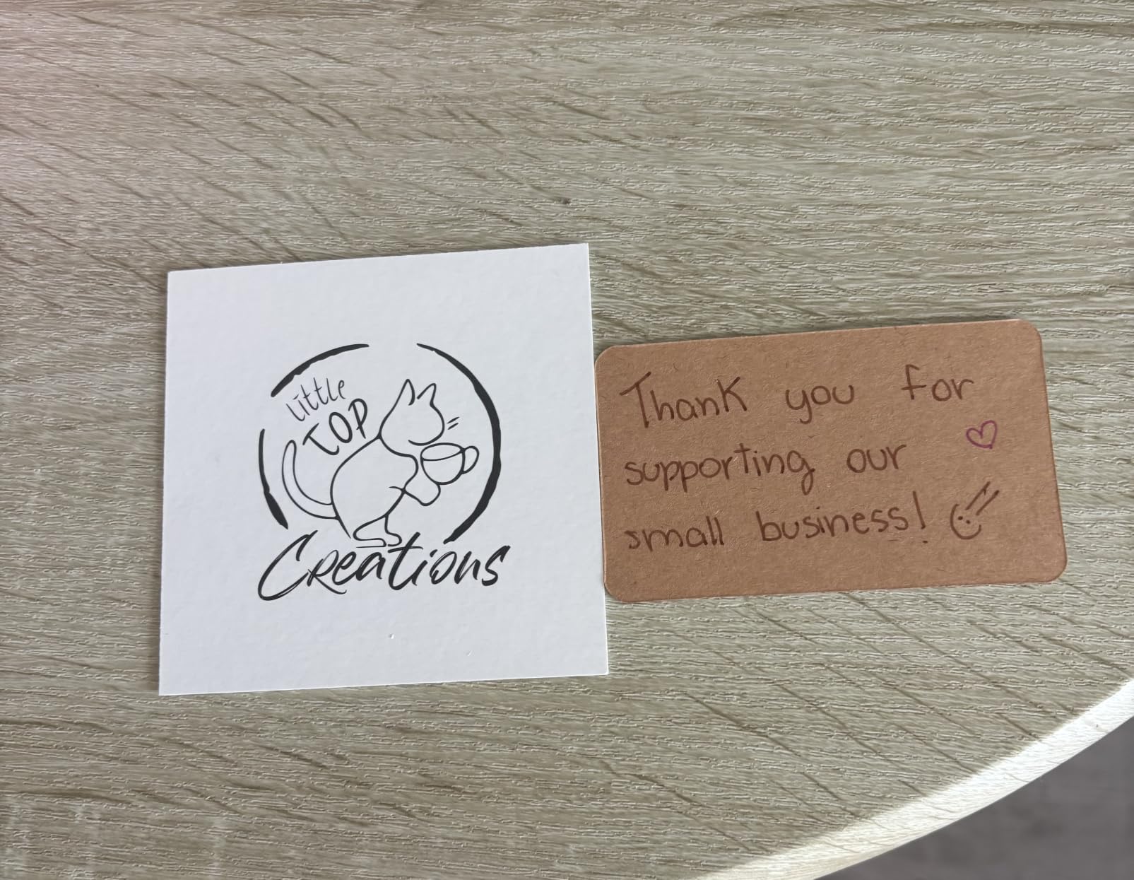 Customer Image