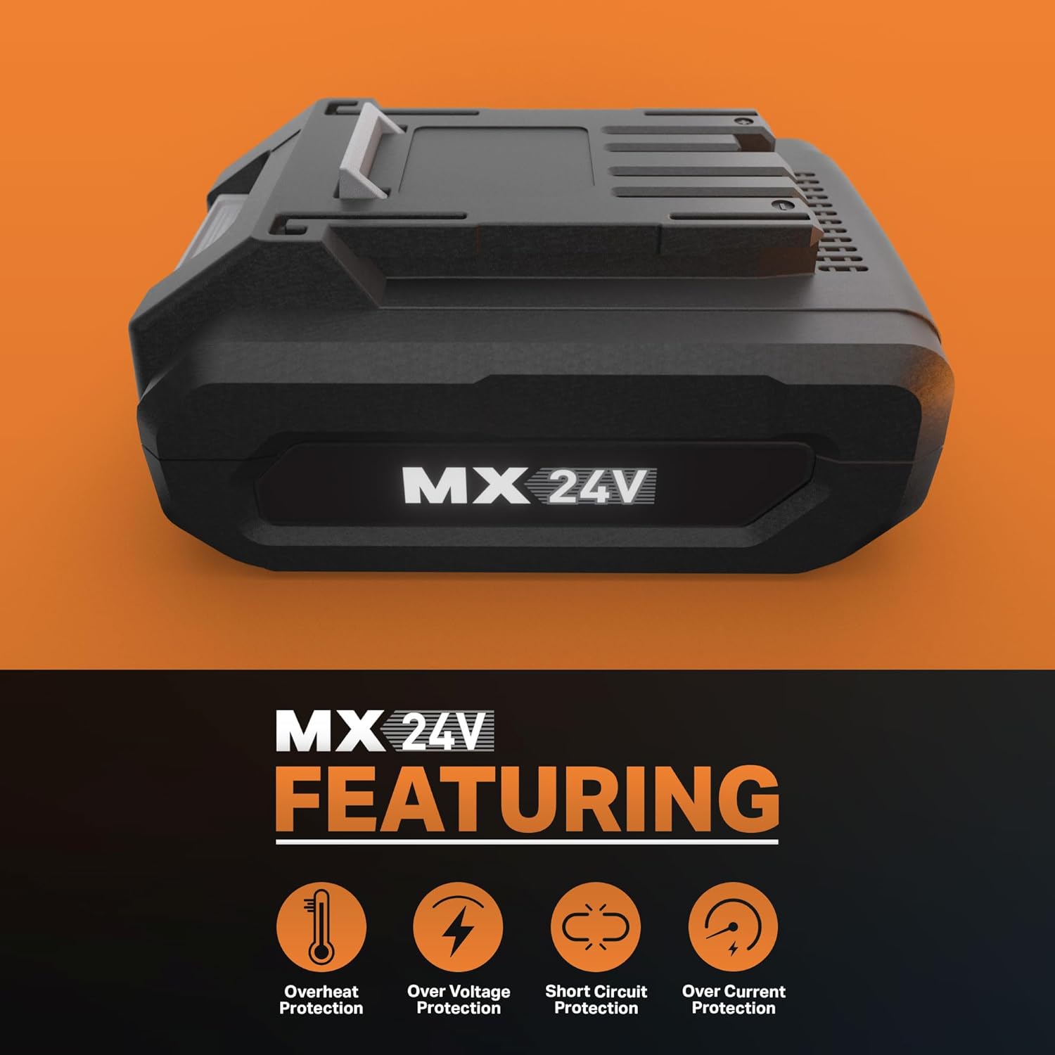 LawnMaster MX 24V Battery Safety Features