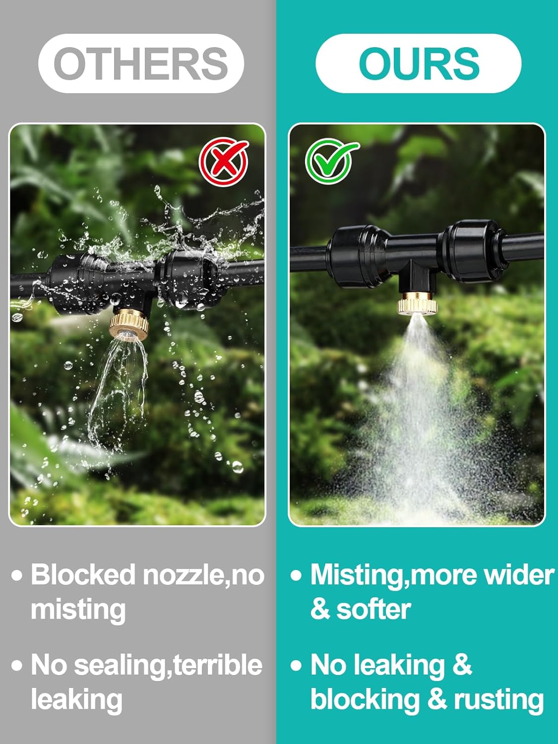 Pre-Assembled Chicken Coop Misting System for Cooling - Leak-Resistant Mist Hose Kit for Summer Poultry Heat Relief, Included 39.4ft Line, 3/4" Adapter, 11 Brass Nozzles, Filter Gasket Accessories