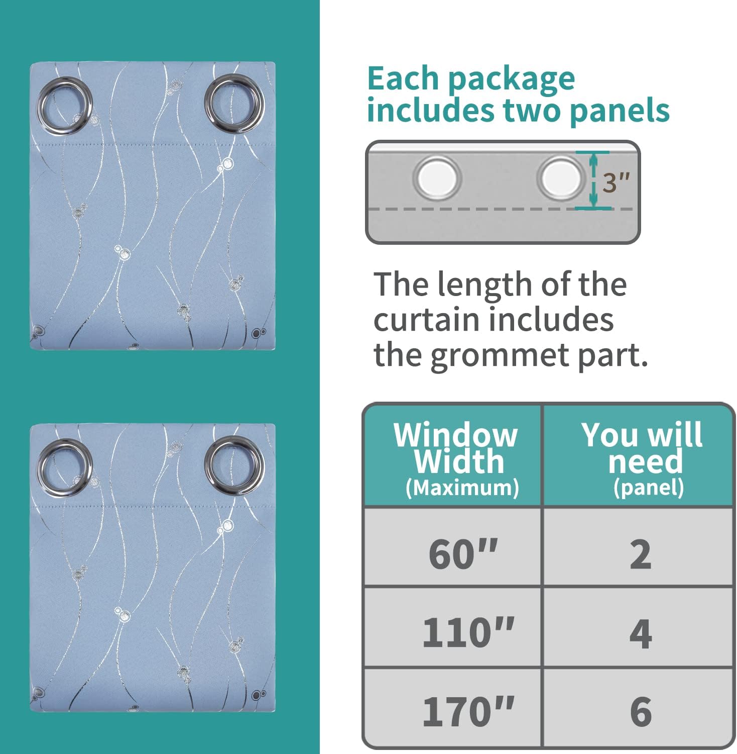 BGment Room Darkening Curtains 84 Inches Long, Grommet Thermal Insulated Blackout Curtains with Wave Line and Dots Printed for Bedroom, 2 Panels, Each 42 x 84 Inch, Light Blue