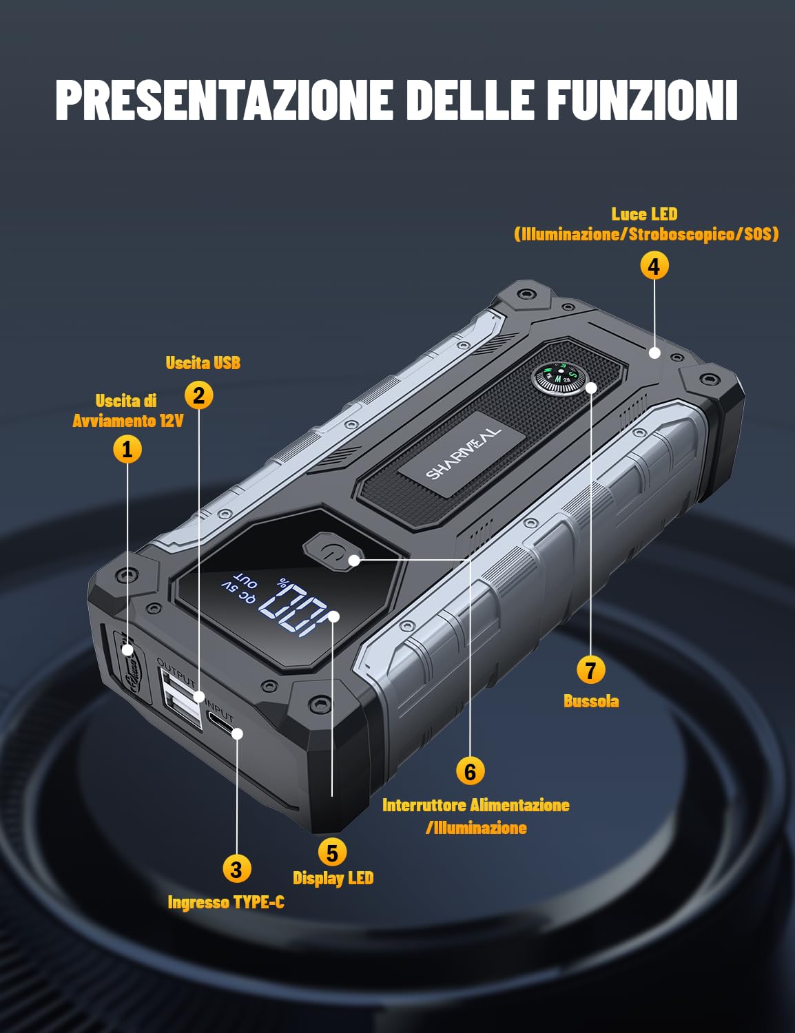 SHARMEAL Avviatore Batteria Auto 10000A, Avviatore di Emergenza per Auto per Motori Tutti Benzina e 10.0L Diesel, Portatile 12V Booster Avviamento con Torcia, Cavo di Avviamento, Ricarica USB