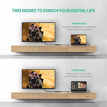 Ugreen DVI 24+1 to HDMI Converter Image Transfer Cable