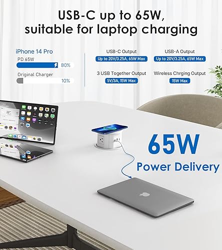 Miniatura 4 de ANNQUAN Toma de corriente desplegable de 4.75 pulgadas con USB C de 65 W, cargador inalámbrico de 15 W, 4 tomas, 3 puertos USB, salida de