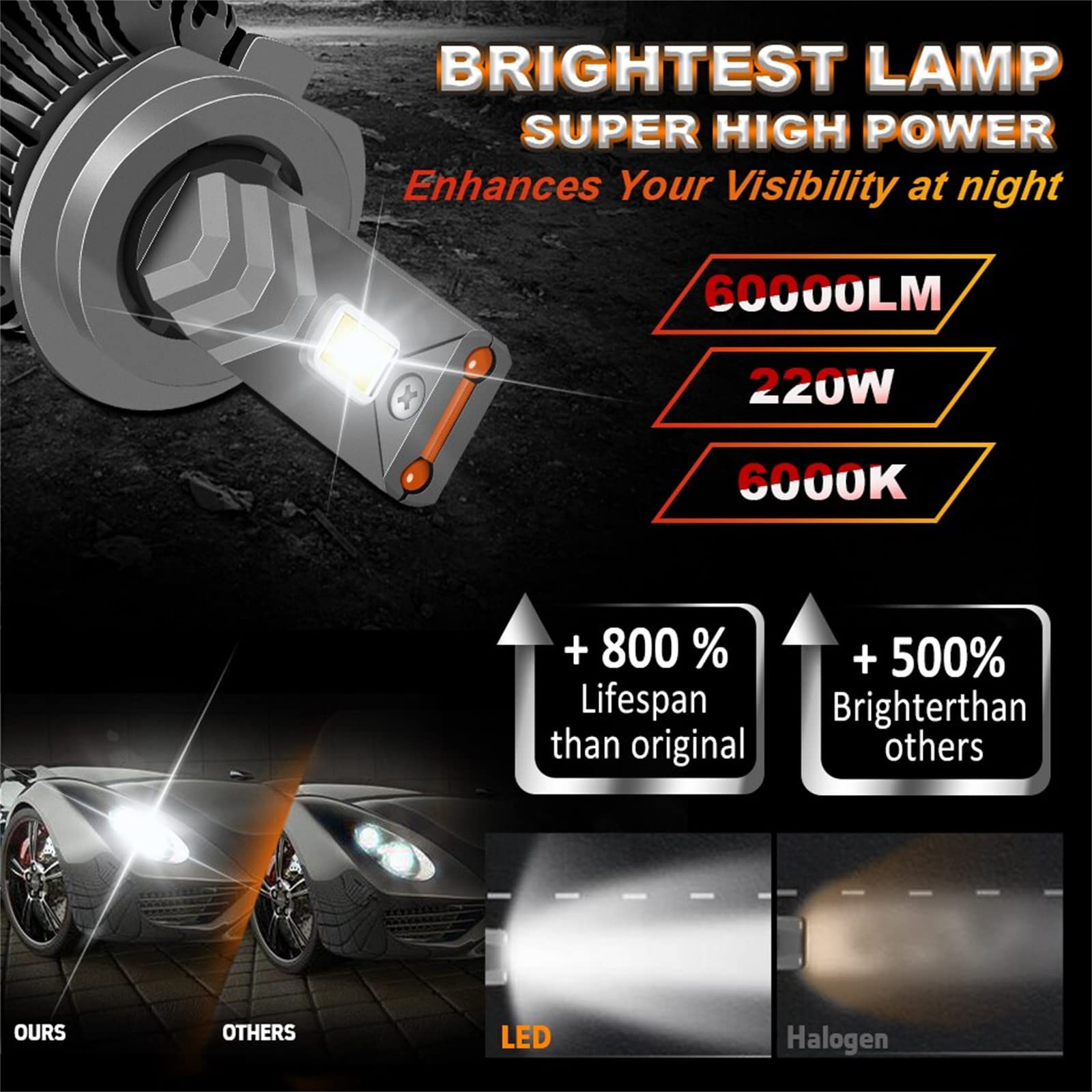 Bombillas LED, Luces LED 600% Más Brillantes, Más De 50 000 Horas De Vida Útil, 6000 K Xenón Blanco Sin Polaridad, Paquete De 2,H7