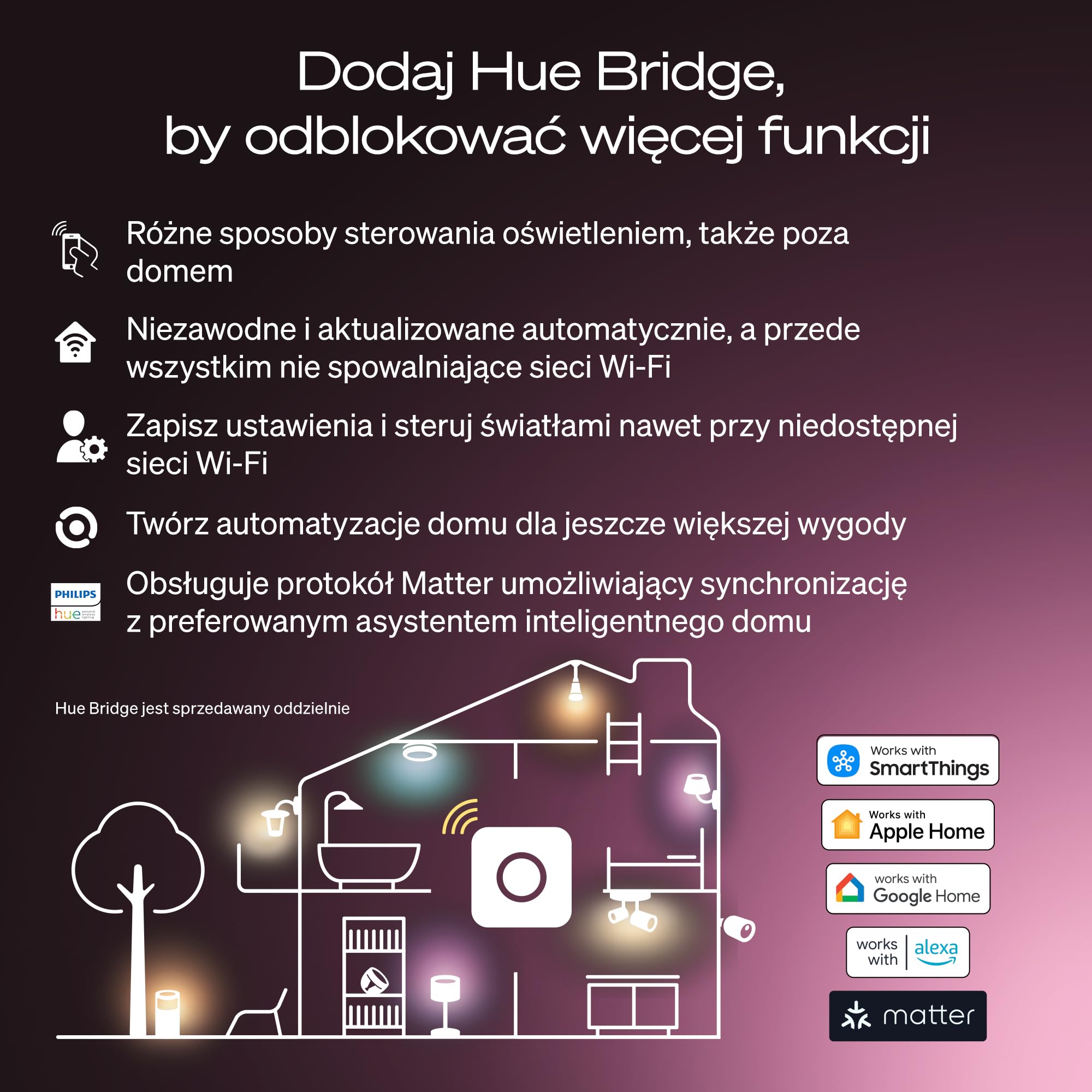 Żarówka Philips Hue Smart LED A60, White and Color Ambiance, trzonek E27, 8,1 W, pełne spektrum światła 1000K–20000K, 1100 lumenów, przyciem, działa z Alexa, Google Assistant i Apple Home, op. 2 szt.
