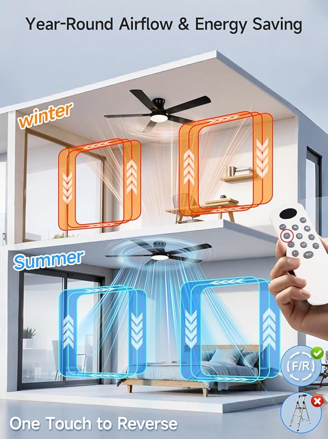 Ventilador de Techo 52 Pulgadas con Luz RGB, Control Remoto miniatura 6