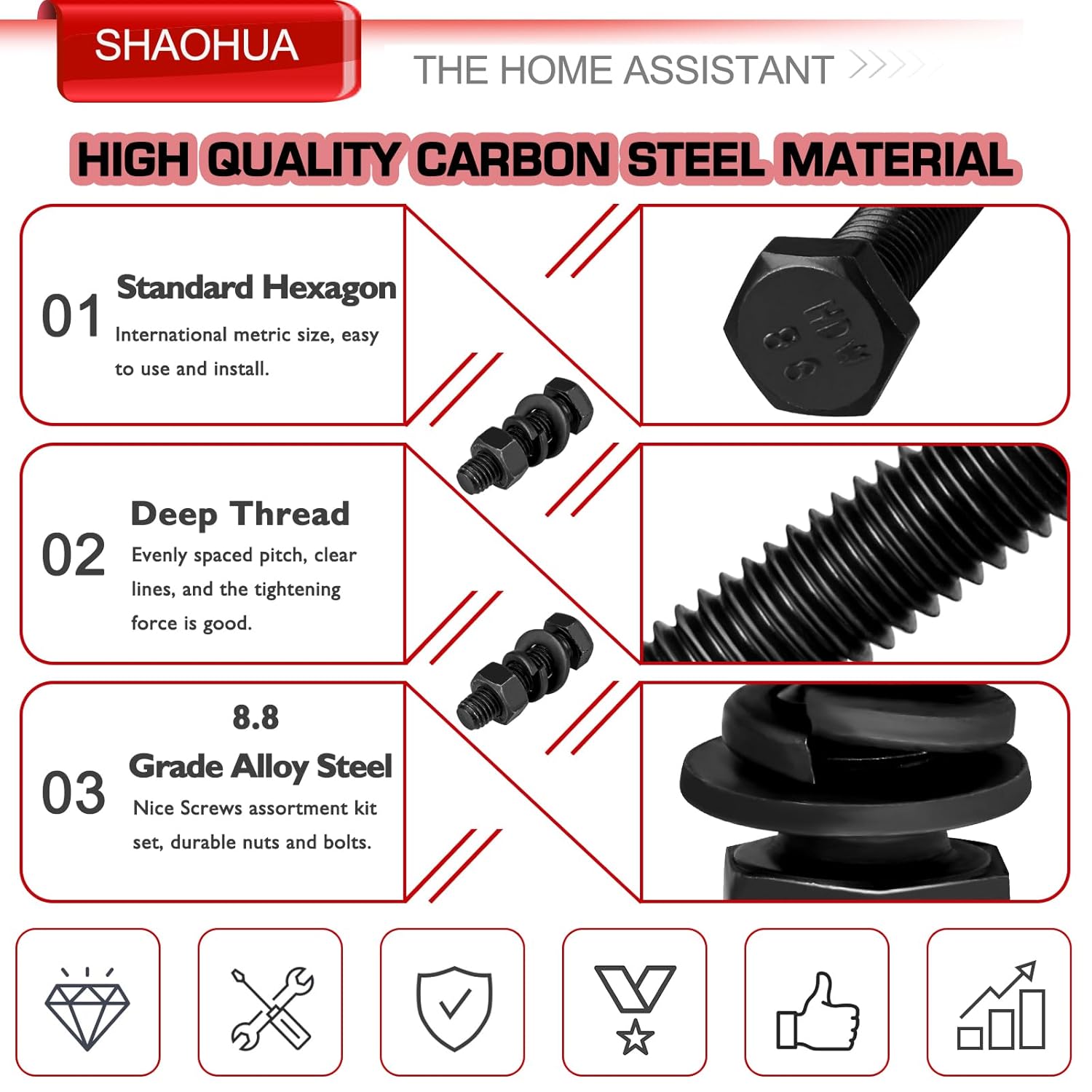 M3 M4 M5 M6 M8 M10 M12 Metric Bolt Assortment, Grade 8.8 Carbon Steel Hex Head Nuts and Bolts Assortment Kit, Hex Head Screw Bolt, Nuts, Flat & Lock Washers, Black, 328PCS