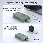 NOBIS 65W Portable Charger 20000mAh Power Bank Fast Charging PD QC, 2 USB-C(in/Out) & 2 USB-A Battery Pack with Digital Display for Laptop Phone 17 Tablet Earbuds