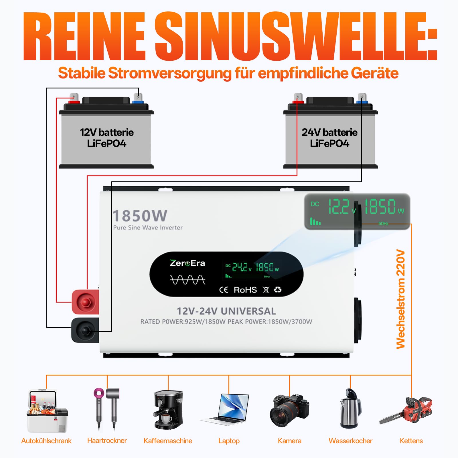 Wechselrichter 12V/24V auf 230V,KFZ Spannungswandler,Nennleistung 925W/1850W,Spitzenleistung 1850W/3700​W,Reiner Sinus,LCD,intelligente Erkennung,2 EU-Buchse,1 Typ C,2.1A USB-Anschluss,Fernbedienung
