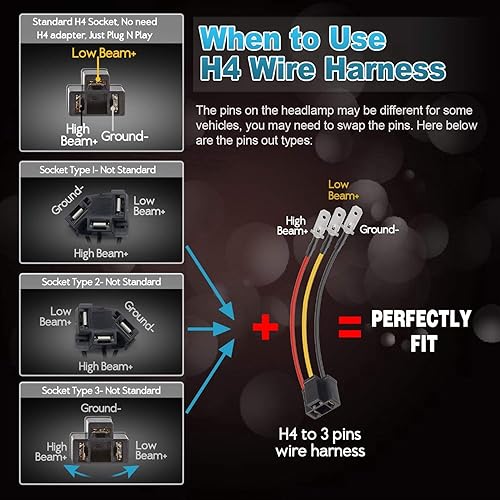 Vista 7 de Partsam Paquetes de faros para jeeps Blanco