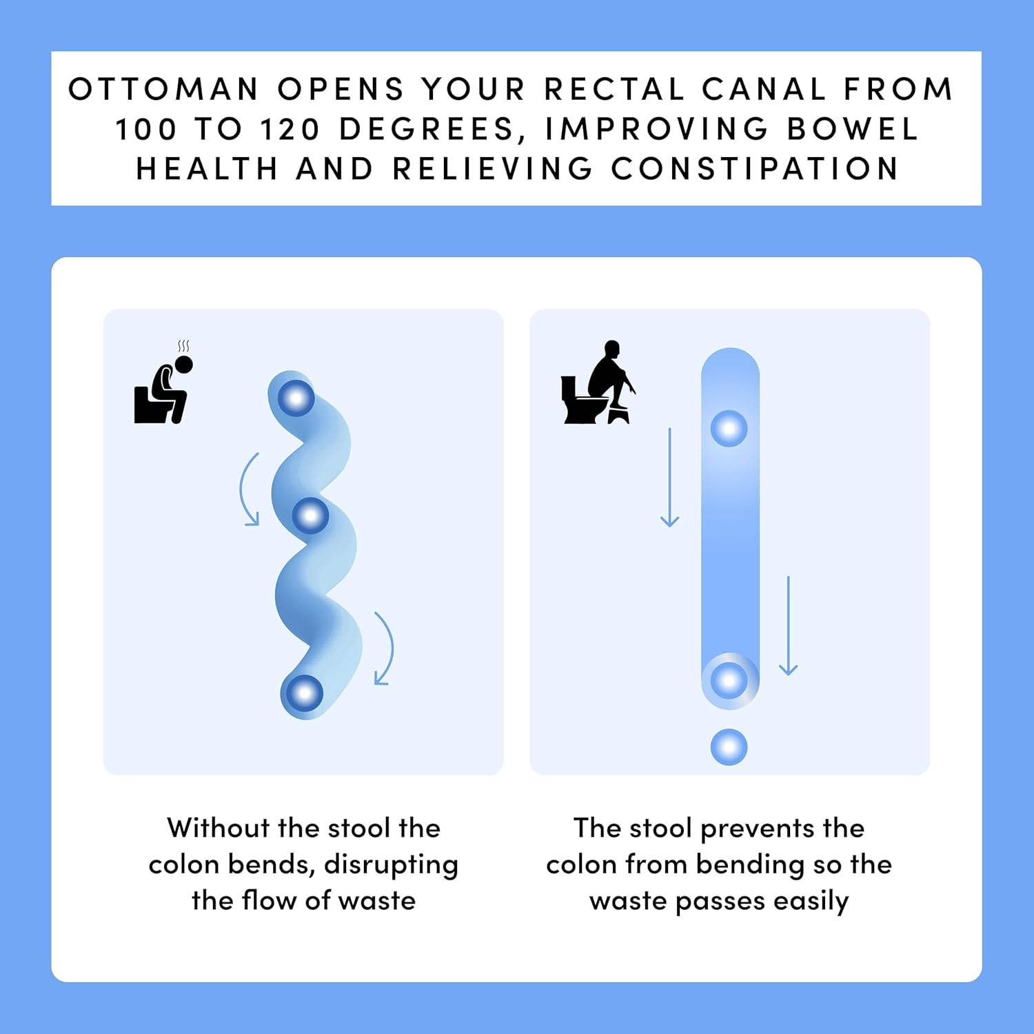 TUSHY Ottoman: a Premium Toilet Stool for the Bathroom, Modern Sleek Design | Squatting Position Helps Improve Bowel Health & Relieves Constipation (Relaxed 7.5" White/Brushed Nickel)