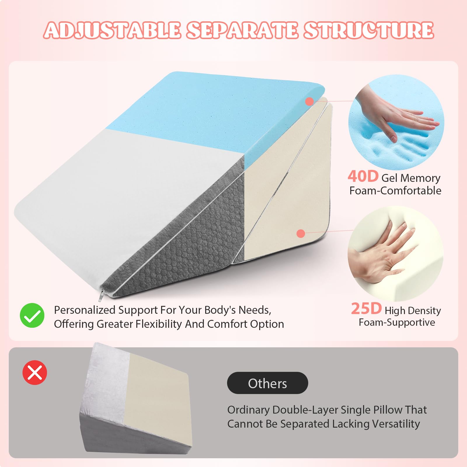 Cuscino a cuneo in memory foam con altezza regolabile – ideale per recupero chirurgico, reflusso, russare e problemi alla schiena, cuscino ortopedico per letti, con rivestimento lavabile e manici