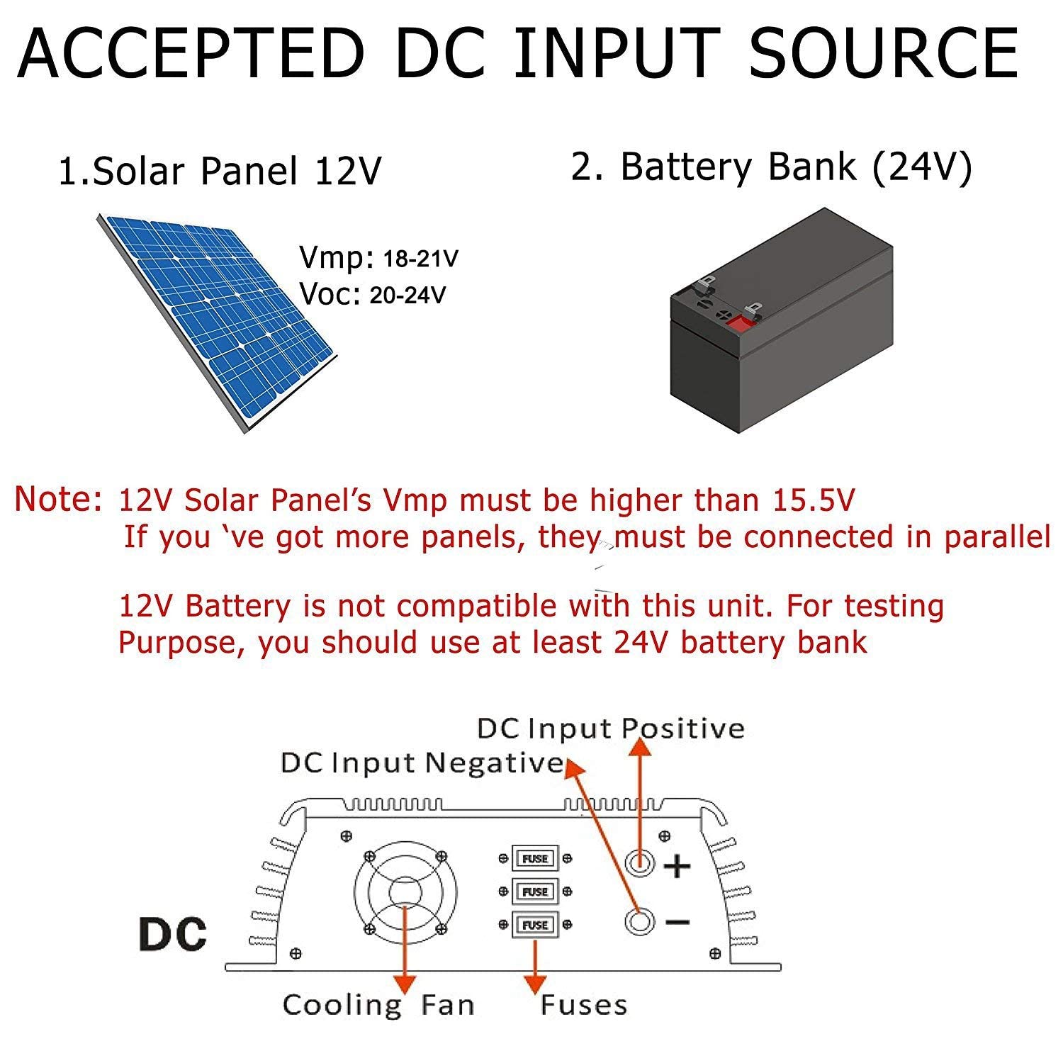 Inverter a energia solare 600W Voc20-24V ingresso AC220V MPPT inverter sinusoidale puro per pannello solare da 12V batteria da 24V