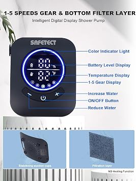 Portable Shower, Camp Shower Pump, IPX8 Waterproof, 8000mAh Rechargeable Shower Pump, 5 Speed Mode & 4 Water Mode Camping Shower with 20 L Foldable Bucket, for Hiking,Travel, Pet Bath, Car Wash