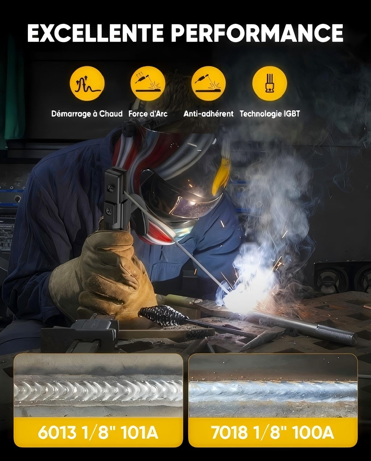 H HZXVOGEN Mini Poste à Souder Inverter 200A 230V, 2-en-1 MMA & Lift TIG, Poste a Souder ARC Portable avec Écran LED, Hot-Start, Anti-Stick, Inclus Électrodes et Accessoires